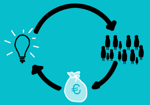 ilustracion sobre Crowdfunding