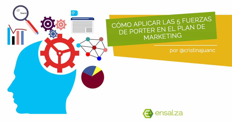 fuerzas porter marketing
