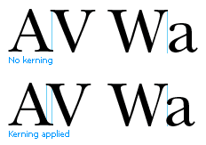 que es kerning en diseño grafico