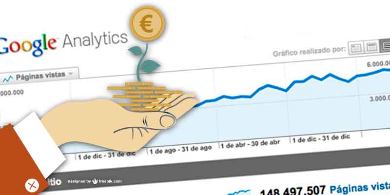 Posicionar mi web aumenta mis ventas? NO