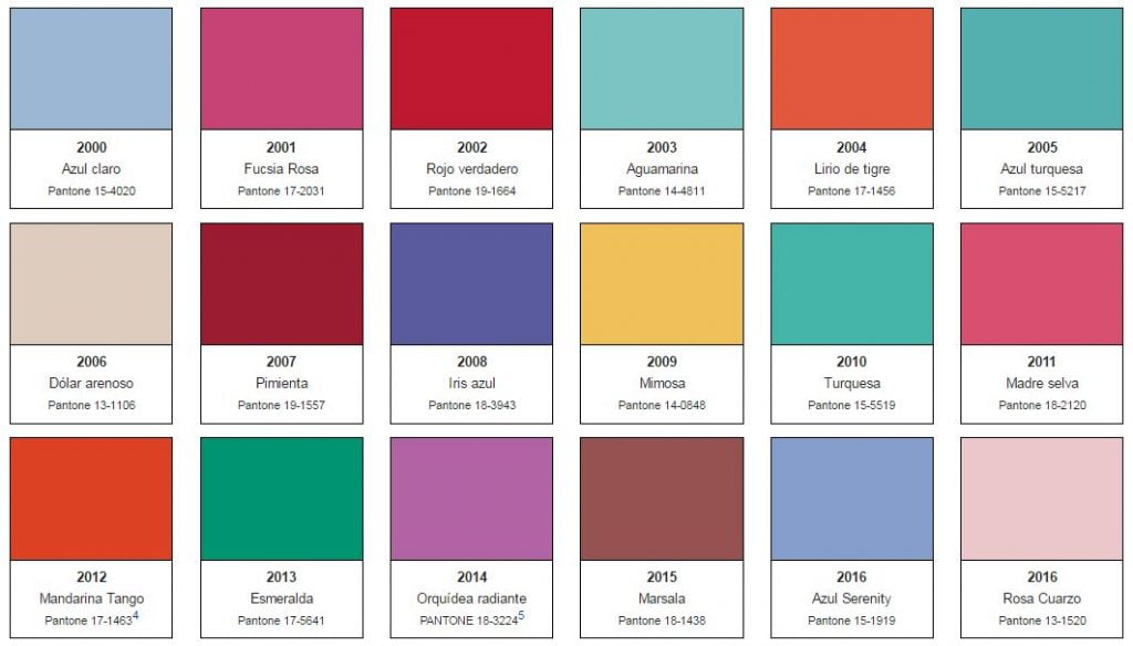 que es pantone 2 1024x584 jpg